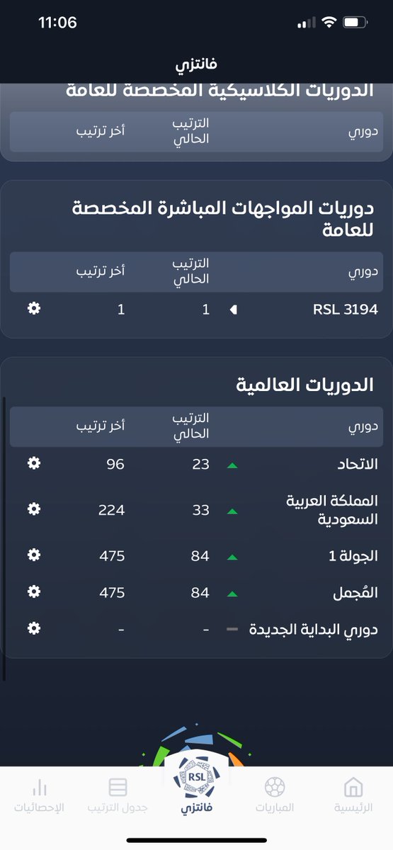 ii79p's tweet photo. @SPL_Khalil انقذ الليلة لاكزيت رغم انهم ظلموه https://t.co/kmQFyZtofu