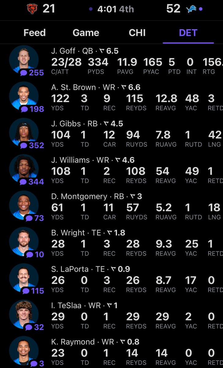 Look at this offense man 😭🔥