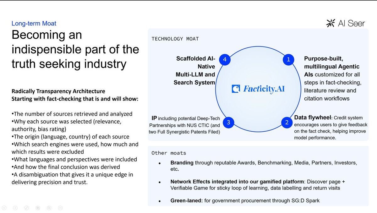 Генрих Буркатовский (@genrih99999) on Twitter photo 🌐 The Truth Economy is Being Built – Meet $FACY (Facticity.AI + <a href="/ArAIstotle/">ArAIstotle Fact Checker</a> ) 🧵👇
1️⃣ Market & Problem
Fake news & misinformation cost the world >$1 Trillion annually 💸 (WEF 2025). It’s now ranked as the #1 global risk, above climate change and war. The world needs 🌐 The Truth Economy is Being Built – Meet $FACY (Facticity.AI + <a href="/ArAIstotle/">ArAIstotle Fact Checker</a> ) 🧵👇
1️⃣ Market & Problem
Fake news & misinformation cost the world >$1 Trillion annually 💸 (WEF 2025). It’s now ranked as the #1 global risk, above climate change and war. The world needs