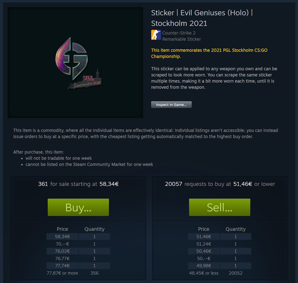 TitanHoloCS's tweet image. I wonder if the EG Holo will go down all the way again 😅