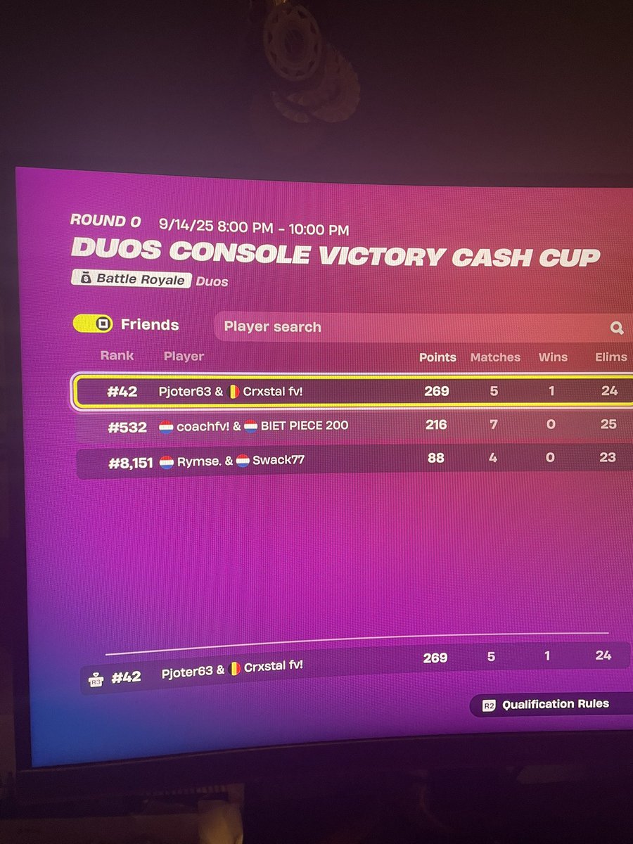 Gekwalificeerd, deze keer op NAC, samen met <a href="/Crxstalfv/">Crxstal</a>