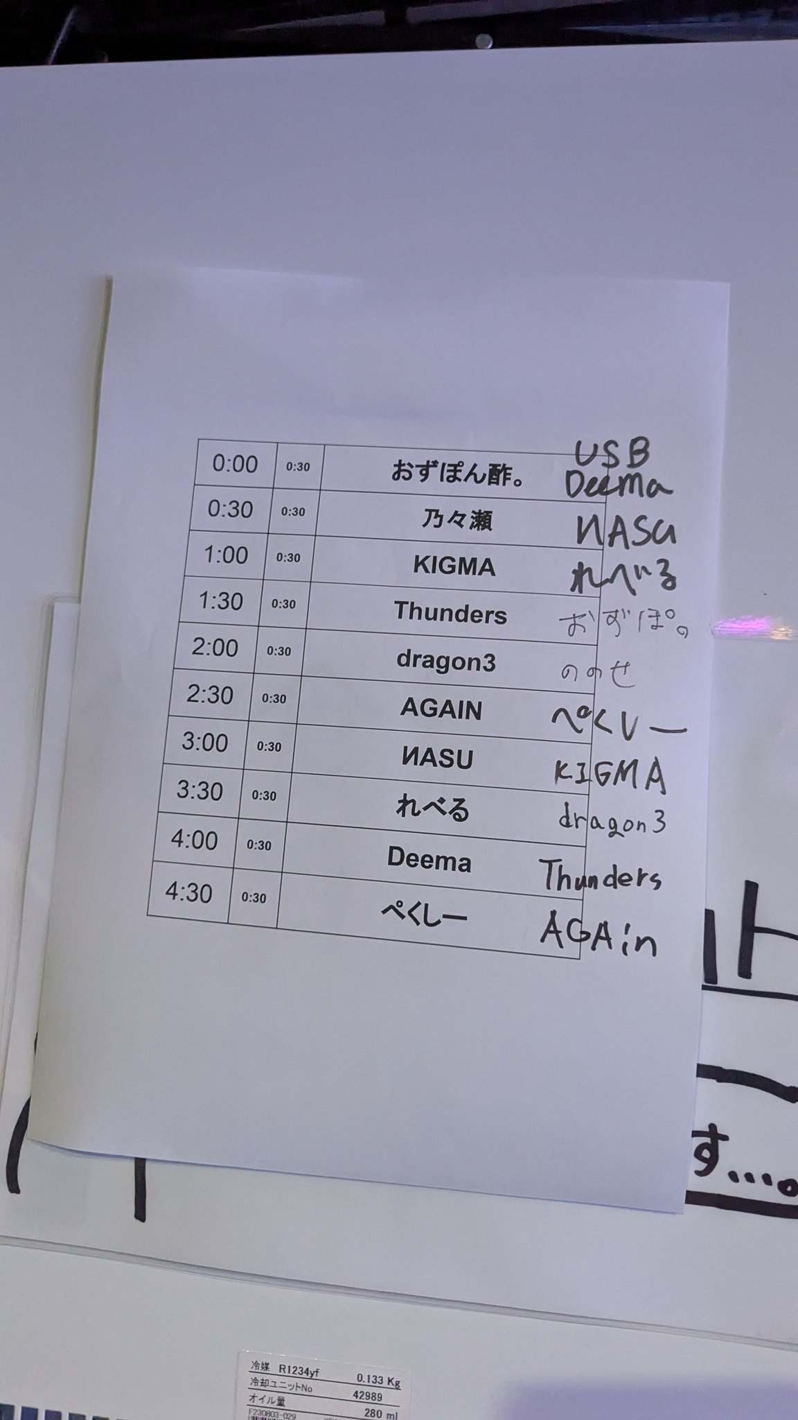 零00様 リクエスト 2点 まとめ商品 ゆうと様 リクエスト 2点 まとめ商品