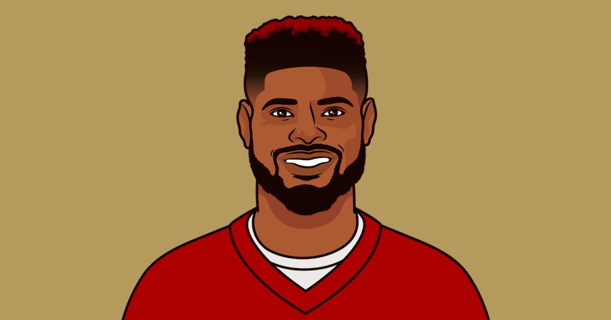 Jauan Jennings in Week 2:

5 Receptions
89 Receiving Yards
1 Touchdown

The 42-yard TD was the longest of his career so far.

#49ers #FTTB