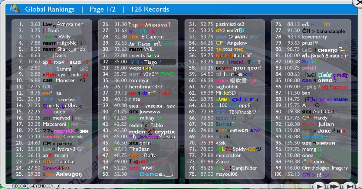 I got MVP of the TMNF Nations Cup 2025 qualifiers😼
Im really happy with it and the other french boys did amazing too.

France takes 1st place for now and here is the line up for final :

AYNXYAMER 2.63 avg
Poufi 3.75 avg
<a href="/Dark_Tm2/">Dark</a> 8.63 avg
<a href="/cobrasktm/">cobrask</a>  23.13 avg
Zerainy 26.13 avg