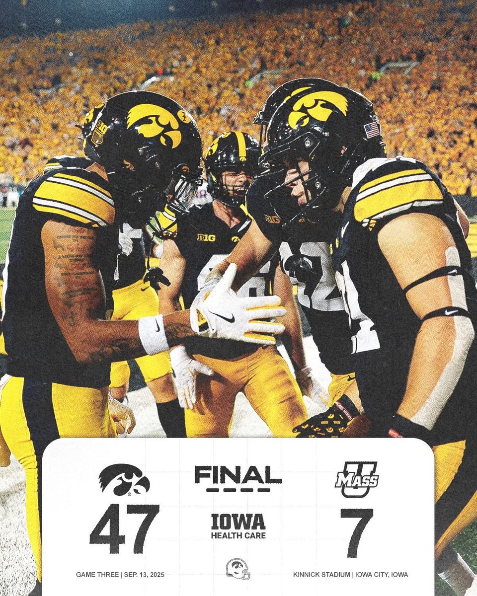 Your Iowa Hawkeyes get the win and put up 435 yards of offense! Which means, CKF puts up $1,305.00 dollars towards the end of the season donation to the University of Iowa Health Care Stead Family Children's Hospital! #FTK #moreyardsmoreimpact