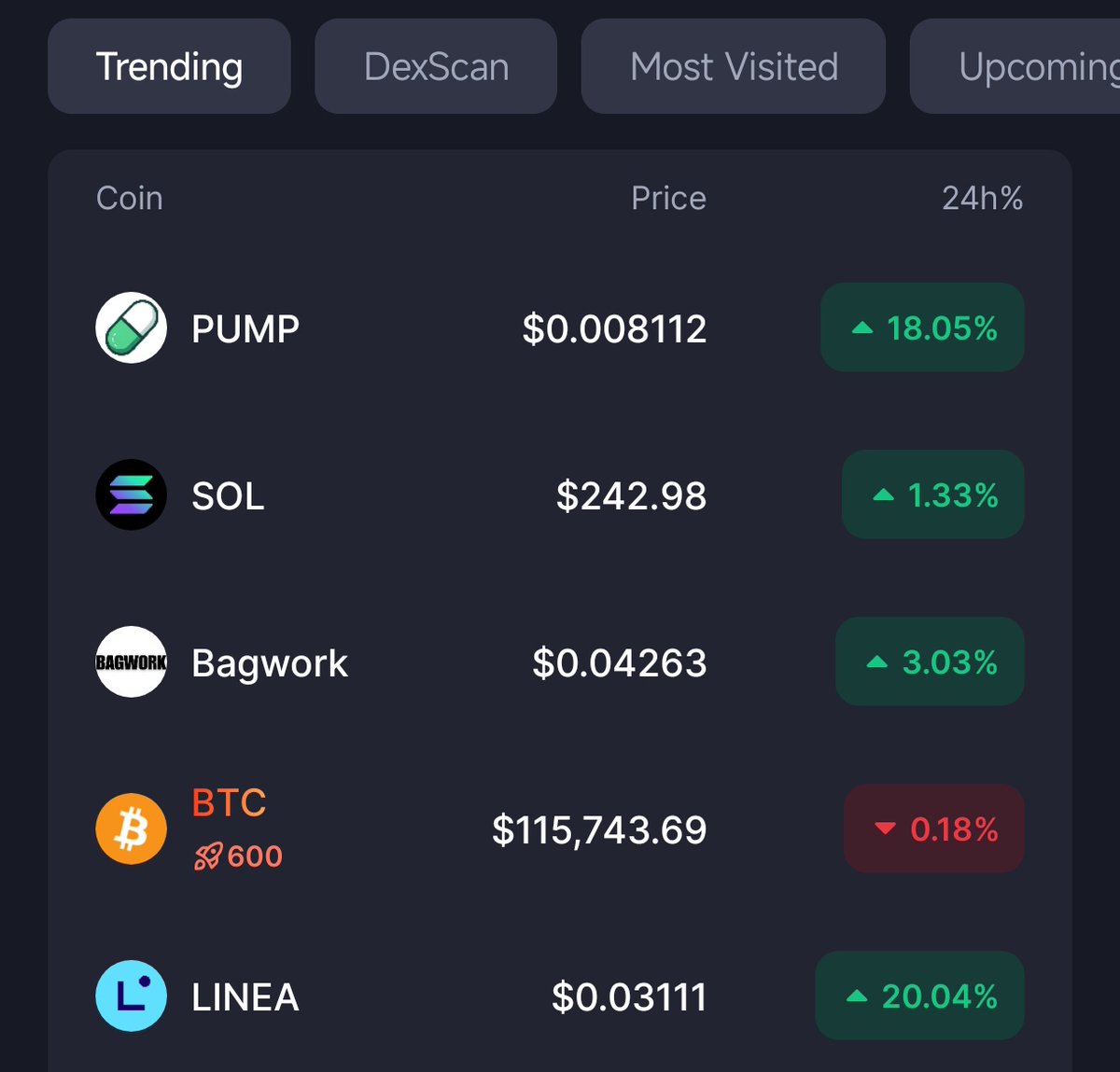 Cryptocurrency list by price (82) foto