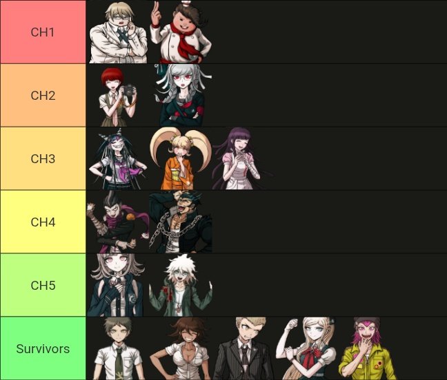 Hey what do you guys think of mine