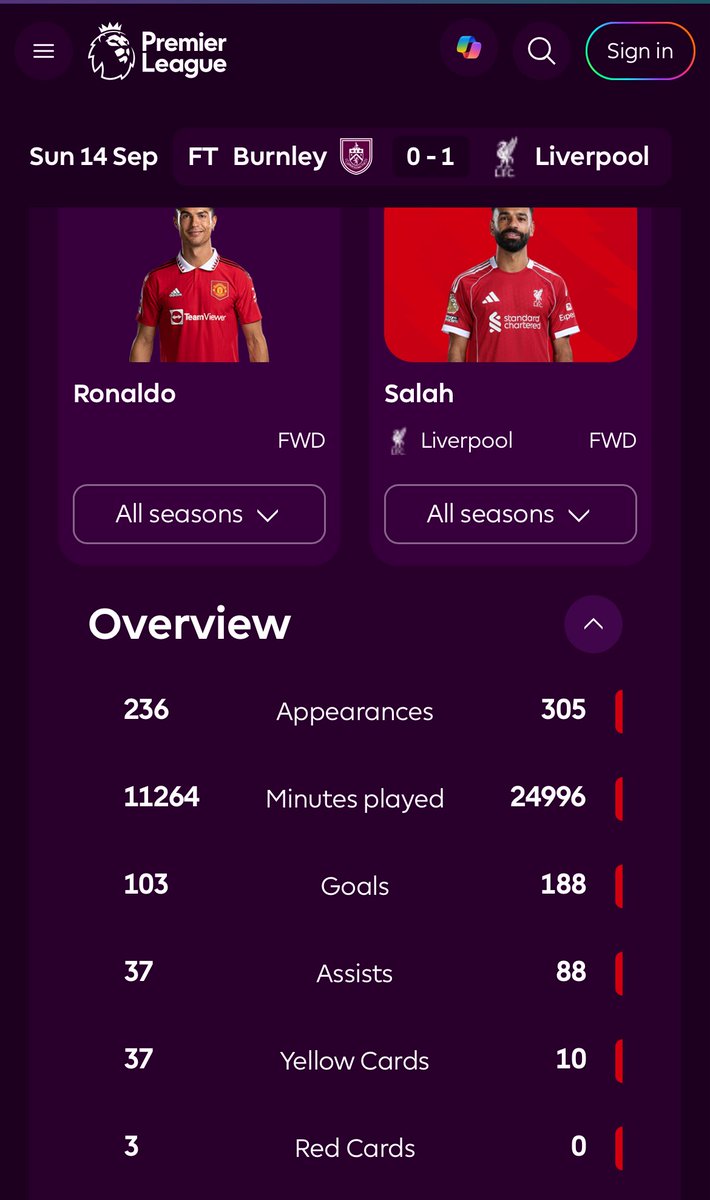 RyanGravLuvR's tweet photo. Since that tweet was posted 

Mo the Egyptian king 👑 🇪🇬 https://t.co/rc5ONd8wD2