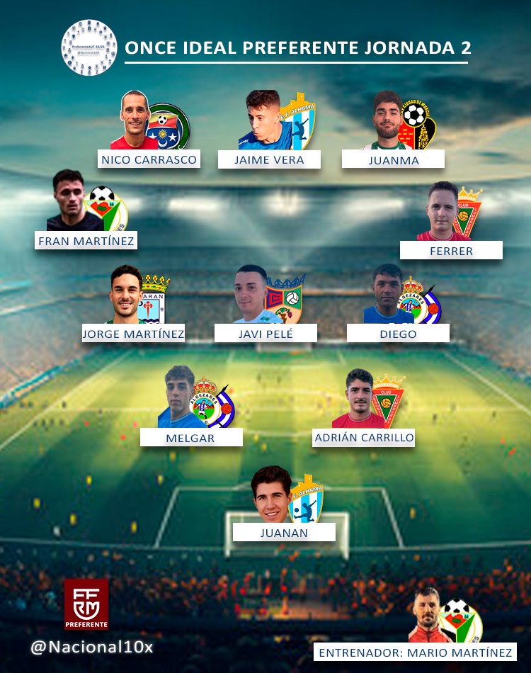 Preferente Autonómica 

Once Ideal Jornada 2 (14-9-2025)

Powered by/Patrocinado por;

<a href="/mmgmaquinaria/">MMG MAQUINARIA</a>