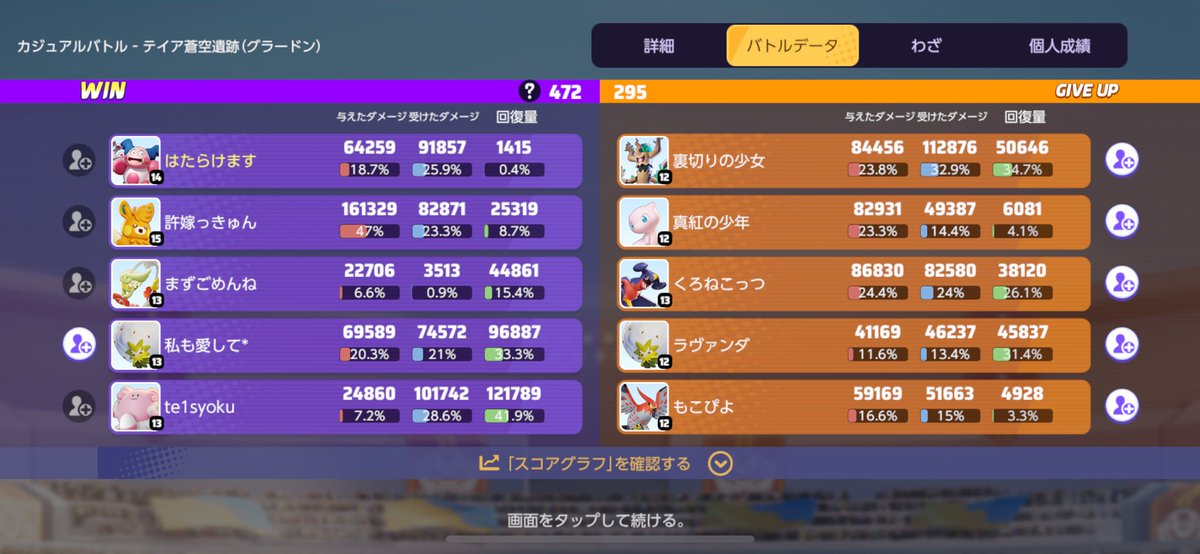 ぶちかまし押し通しました