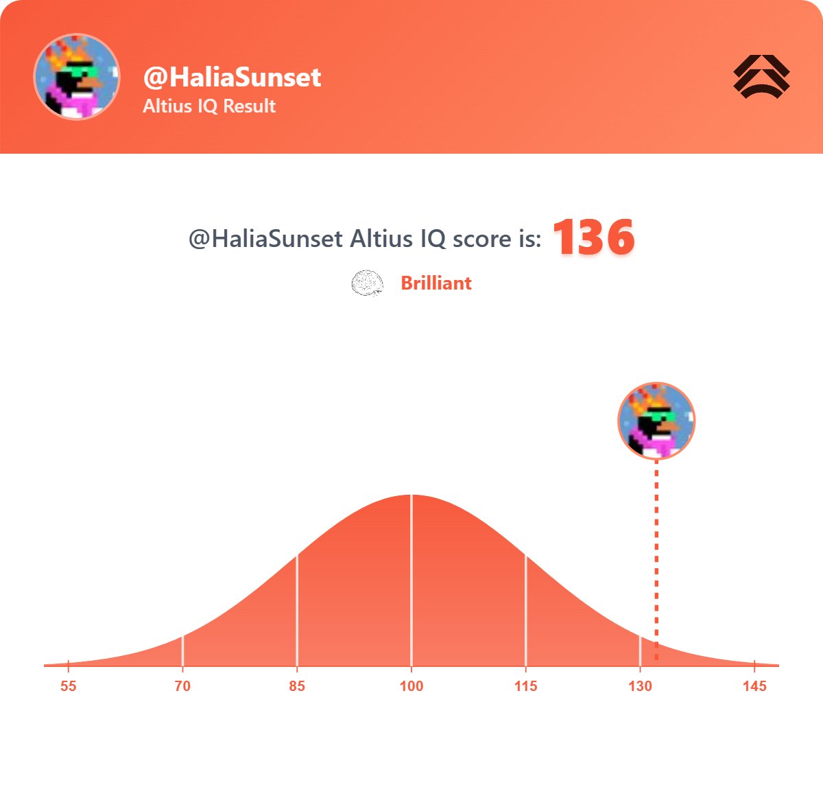 HaliaSunset | ETHGas ⛽ tweet media