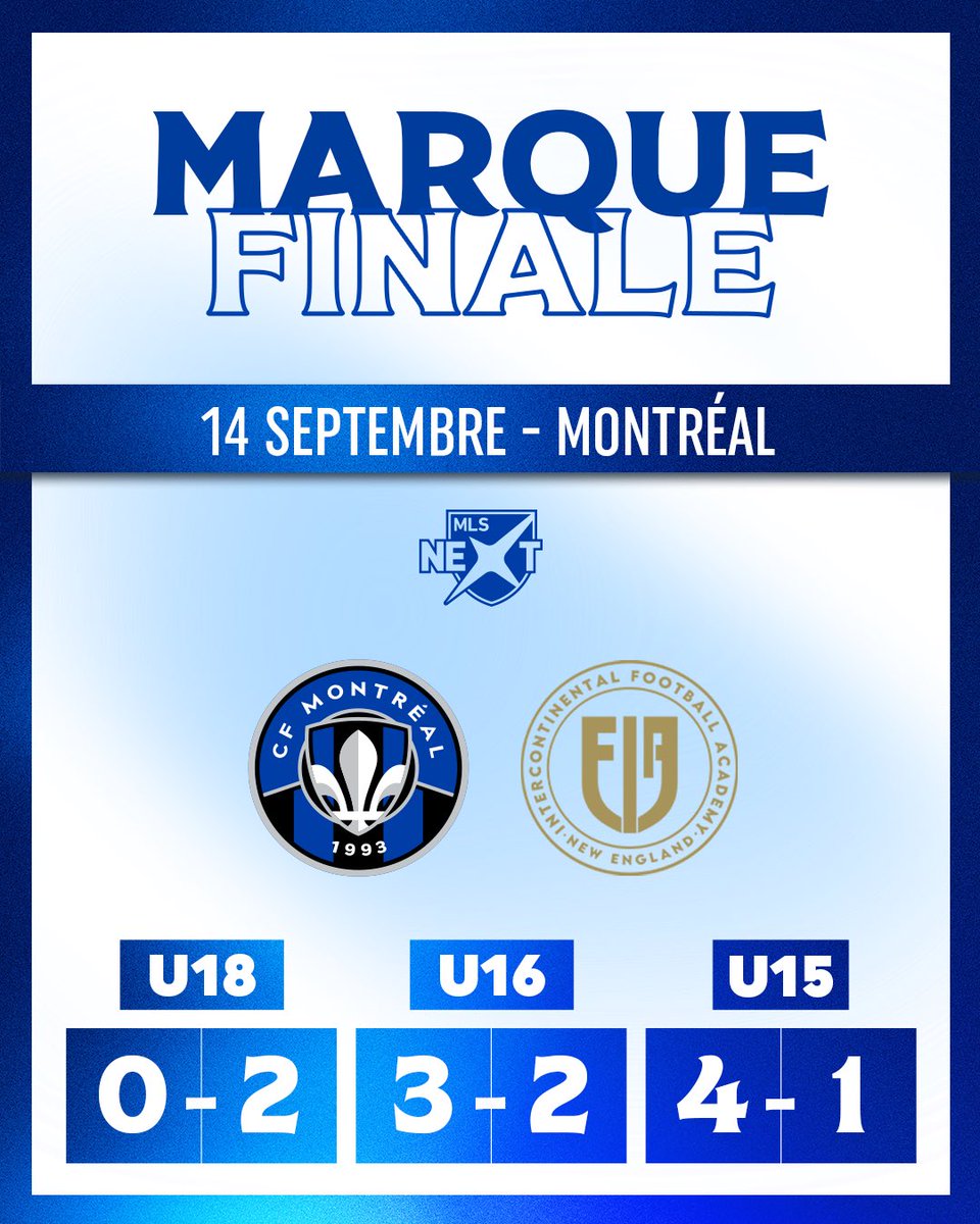 6️⃣ points sur 9️⃣ au Centre Nutrilait pour bien terminer la fin de semaine 👊

Finishing the weekend on a positive note 📈

#CFMTL #MLSNEXT