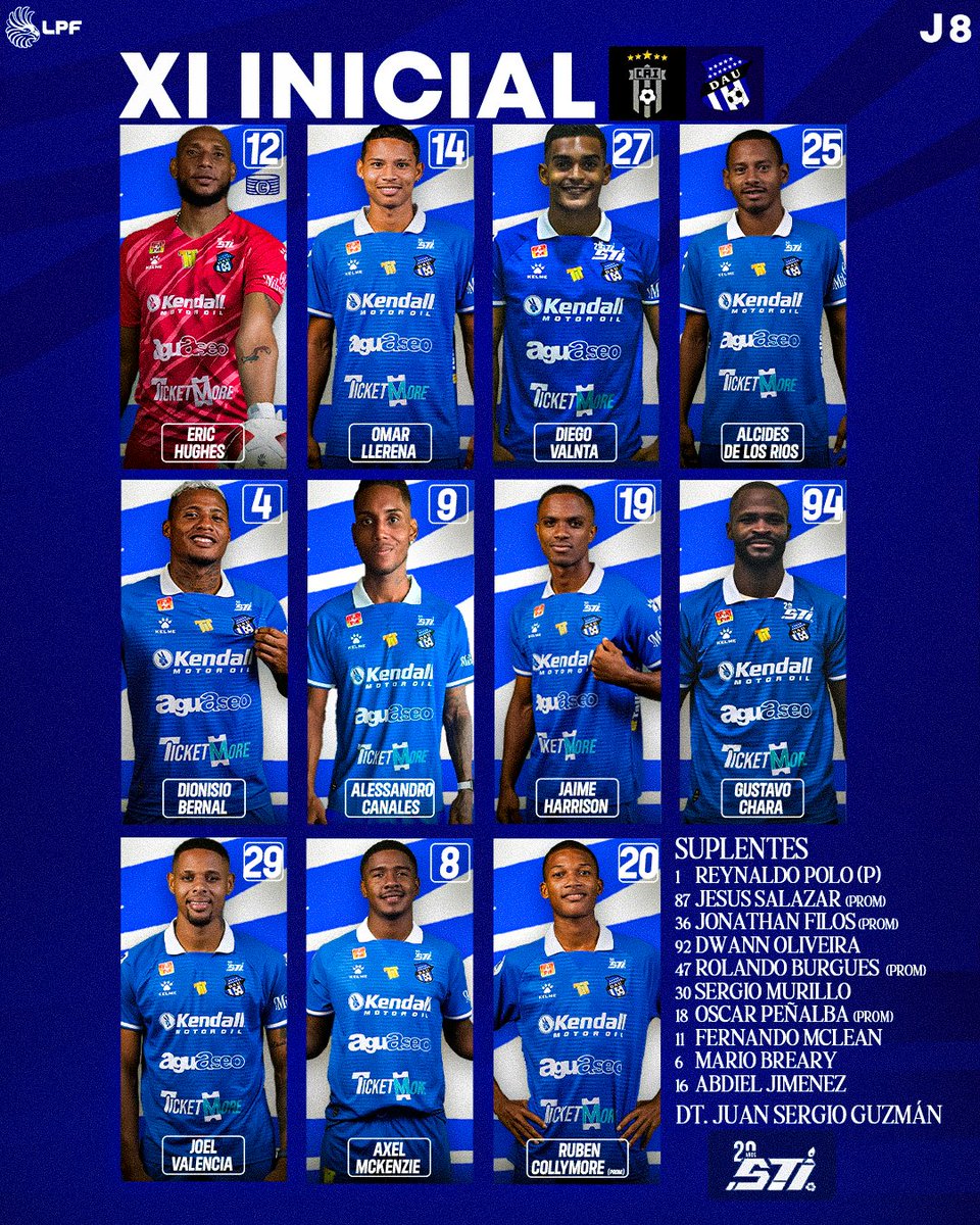 Así salimos ante los vikingos chorreranos por cortesía de STI💪🏿🔥⚽.

Jornada 8️⃣ <a href="/LPFpanama/">LPF TIGO</a> 
Clausura 2️⃣0️⃣2️⃣5️⃣ 

📺: <a href="/deportes_rpc/">Deportes RPC</a> y <a href="/TigoSportsPA/">Tigo Sports PA</a>
💻📱: sigue minuto a minuto el partido a través de esta cuenta.

#SoyDAU💙