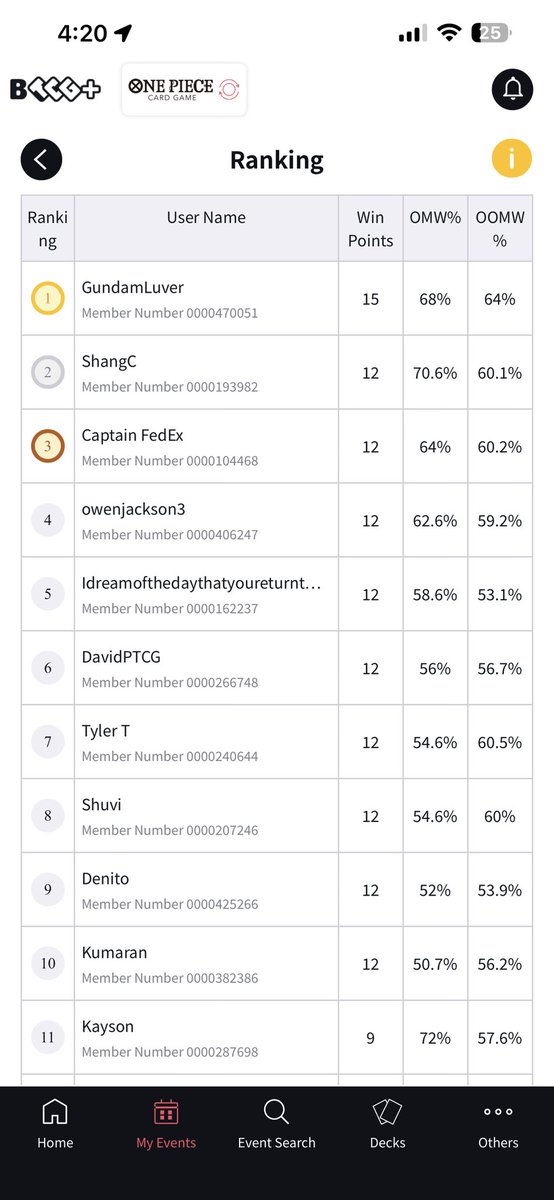 FLX OPTCG tweet media