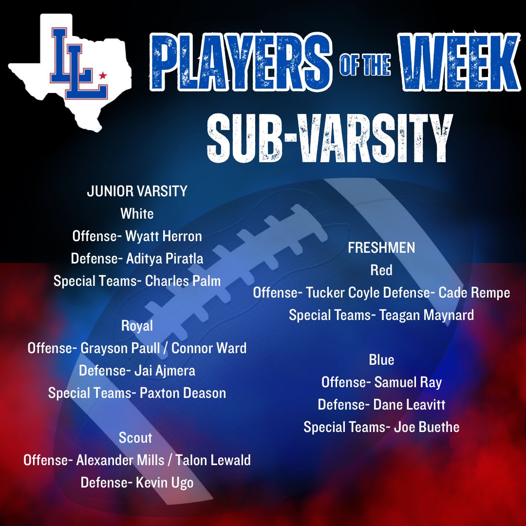 Way to get back on track, Lions! Here are your players of the week going into the bye!
