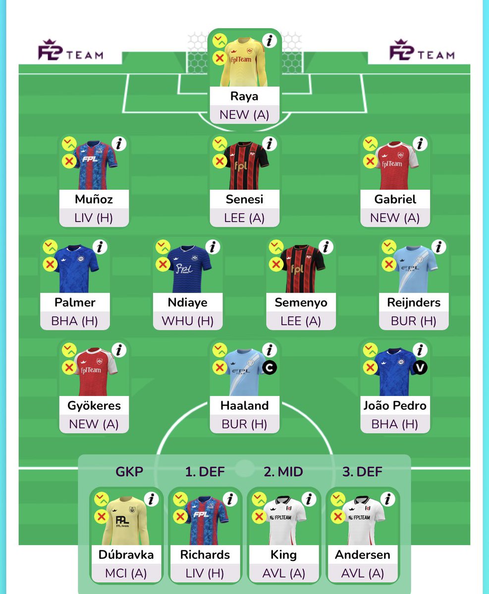 CharlieVantFPL tweet media