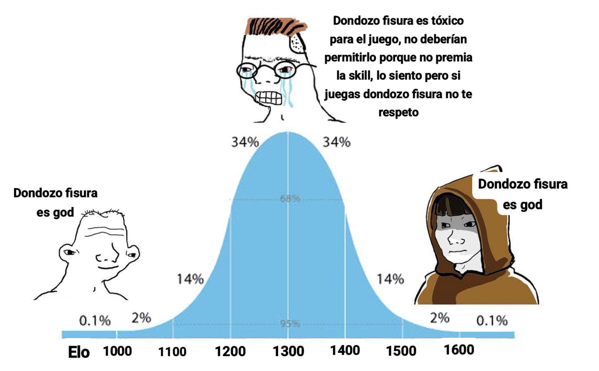Jorge Marti (@jorgemartics) on Twitter photo 