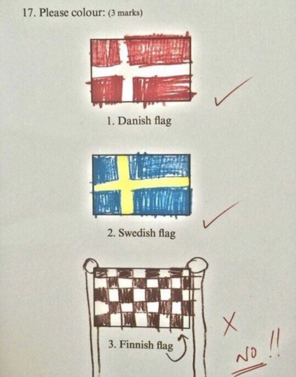 They’re not wrong?