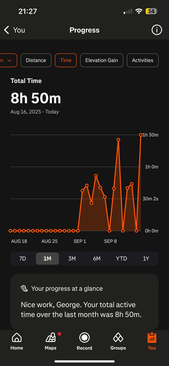 George Ablitt tweet media