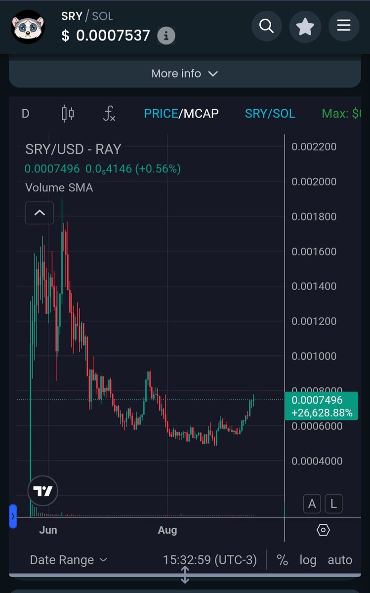 FM (@felettom) on Twitter photo <a href="/ZssBecker/">Alex Becker 🍊🏆🥇</a> If anyone is looking for a solid project instead, check $SRY out! Non stop building and bullish things are being whispered in the chat 👀 why could we be pumping? 👀
x.com/SRYforWinning/… <a href="/ZssBecker/">Alex Becker 🍊🏆🥇</a> If anyone is looking for a solid project instead, check $SRY out! Non stop building and bullish things are being whispered in the chat 👀 why could we be pumping? 👀
x.com/SRYforWinning/…