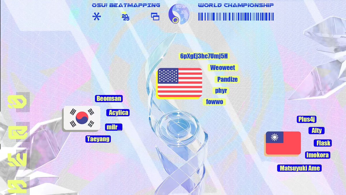 Thank you for participating and viewing closely this year's iteration of the o!bwc!

Congratulations to United States for achieving the first place! 
Also South Korea and Taiwan for the 2nd and 3rd place!!

Thank you for your support seriously, we hope to see you next year!