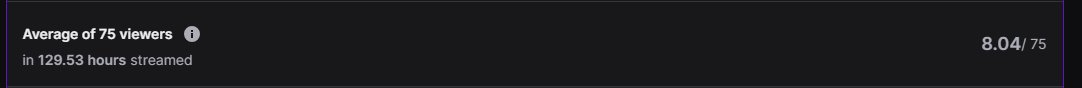 ggs