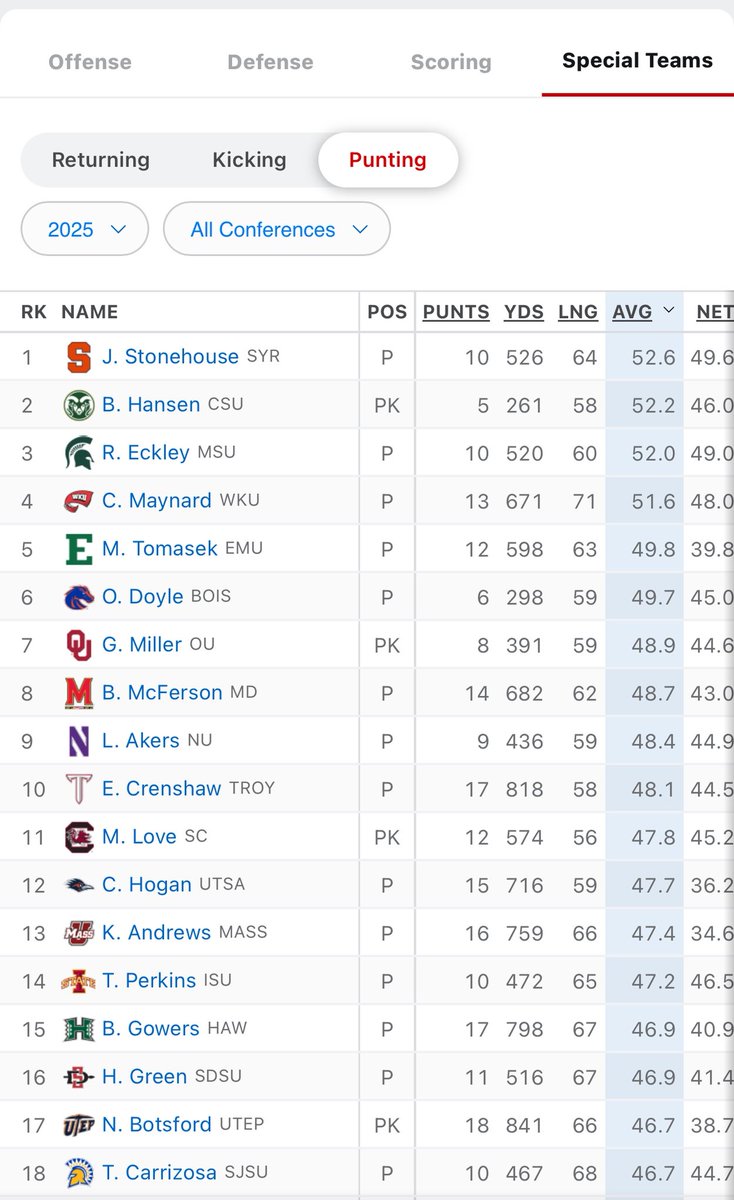 Matt Stangle tweet media