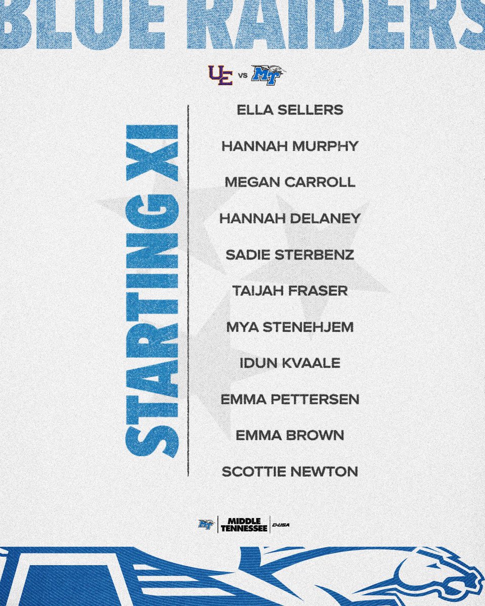 🚨 Starting XI 🚨 Who’s ready? #BLUEnited | #TrueBlue 

📊: goblueraiders.co/SOC-Stats
📺: goblueraiders.co/SOC-Watch