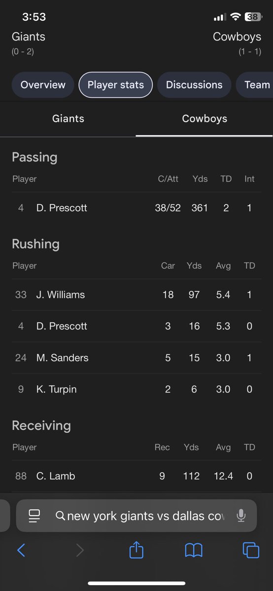 Williams might not have blown up the stat sheet but had some very tough runs to get us in position to make plays. Shoutout to Williams.