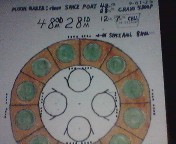 craig_shoop's tweet image. x.com/i/grok?convers… MOON RACKER: class Space Port #1 bay This may be the first LEO.built Space Port? What do you think? Have fun (note the Space Rail 8 rail tracks for port logistics docks and moves Starships around on track carts)