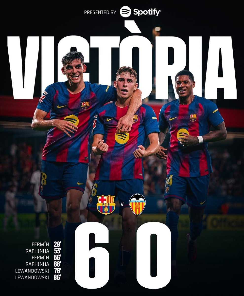 Canelaamor's tweet image. 2 de Fermin
2 de Raphina
2 de Lewandowski

Imposible no amarte mi Barça de Amores 💙❤️