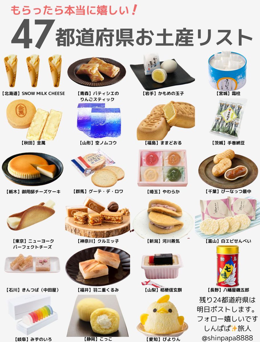 しんぱぱ tweet media