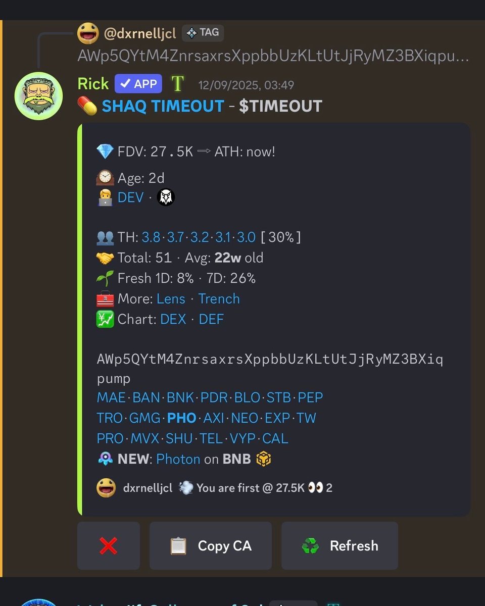Technical Alpha Group tweet media