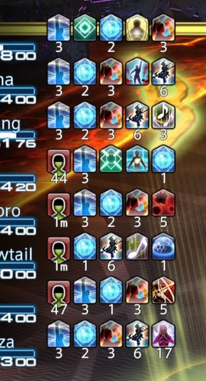 I love raiding