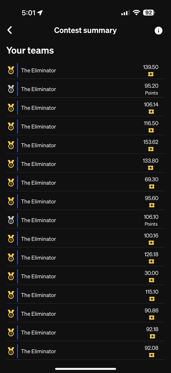 MaxKingsDFS's tweet image. The eliminator but you have 56% Etienne and 56% Javonte Williams