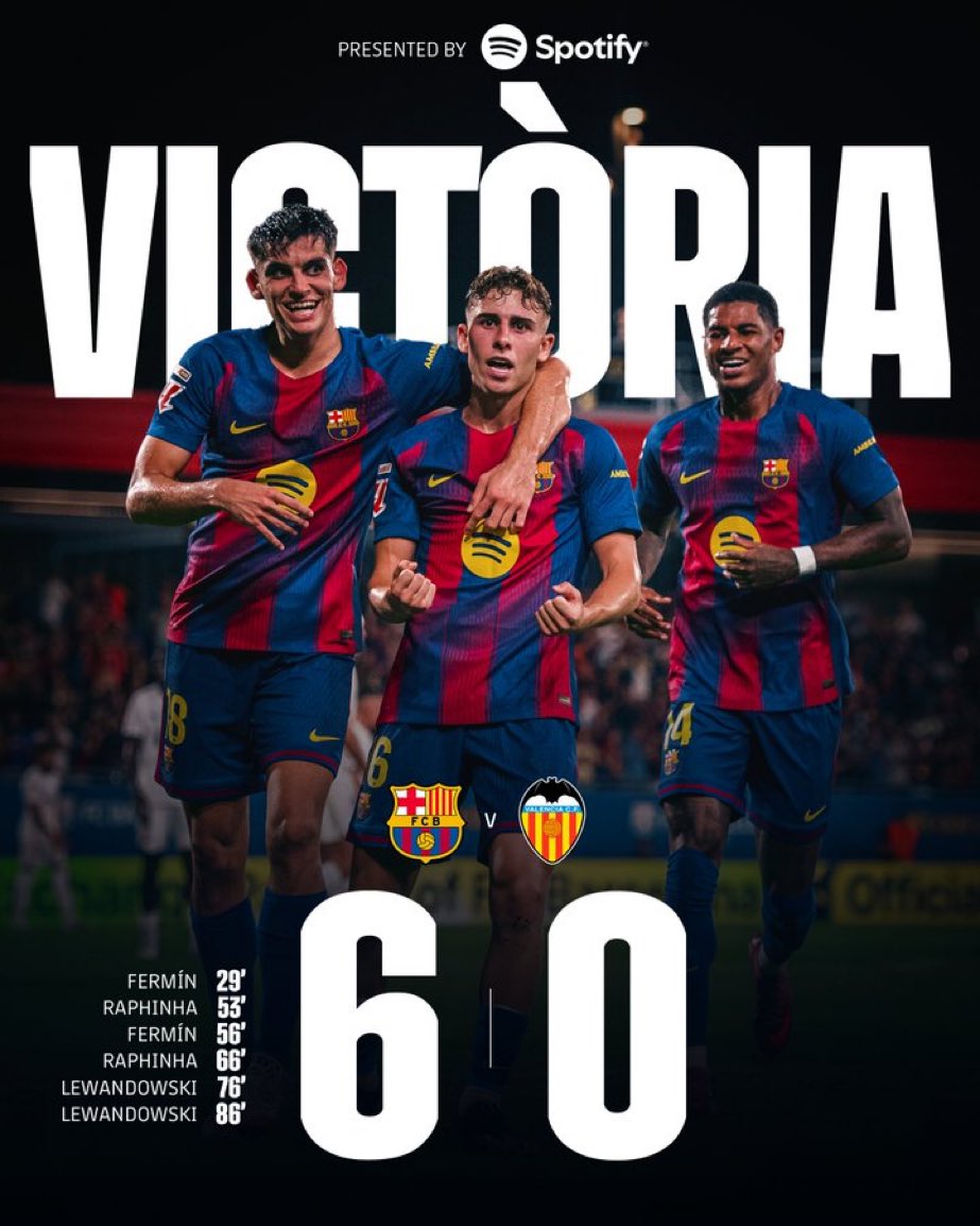 KofiCoder's tweet image. Total dominance💙❤️