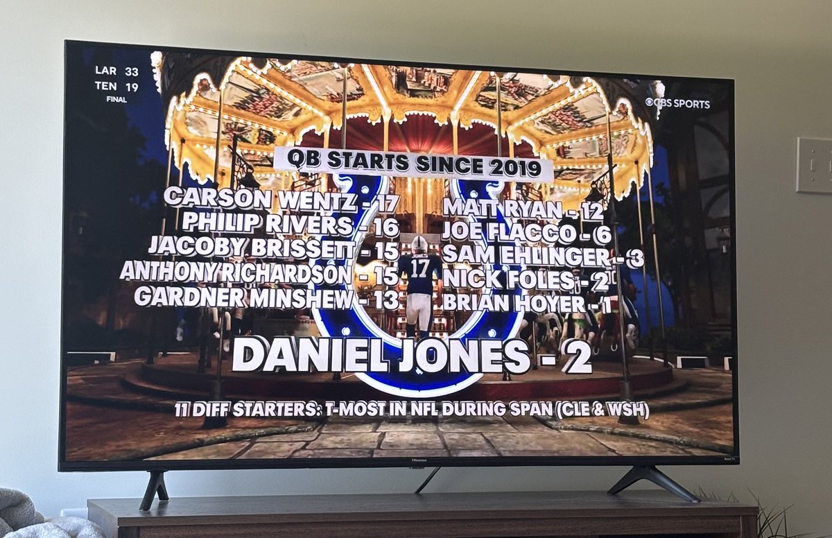 So tired of seeing this graphic