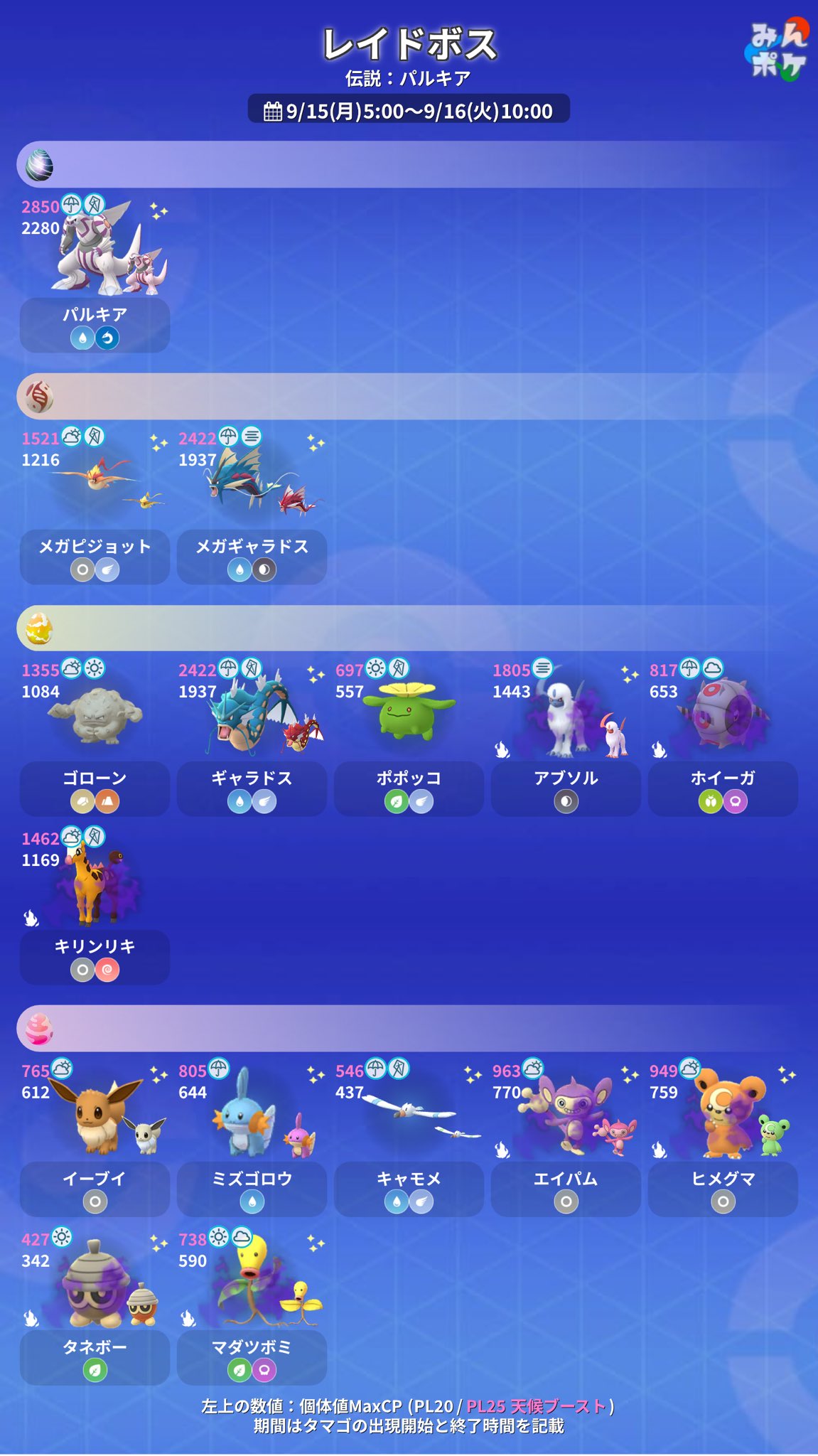ポケモンGO攻略⚡みんポケ (@pokemongo_db) / X