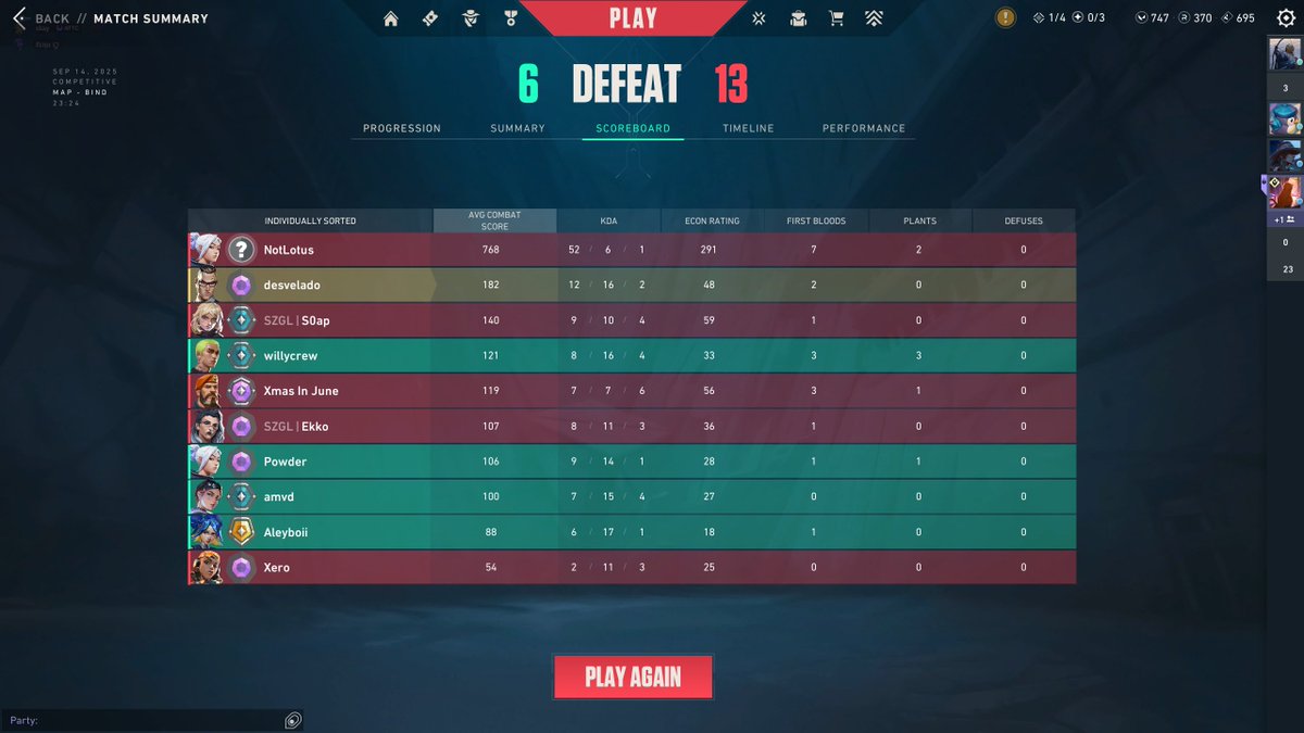 bro might be the goat