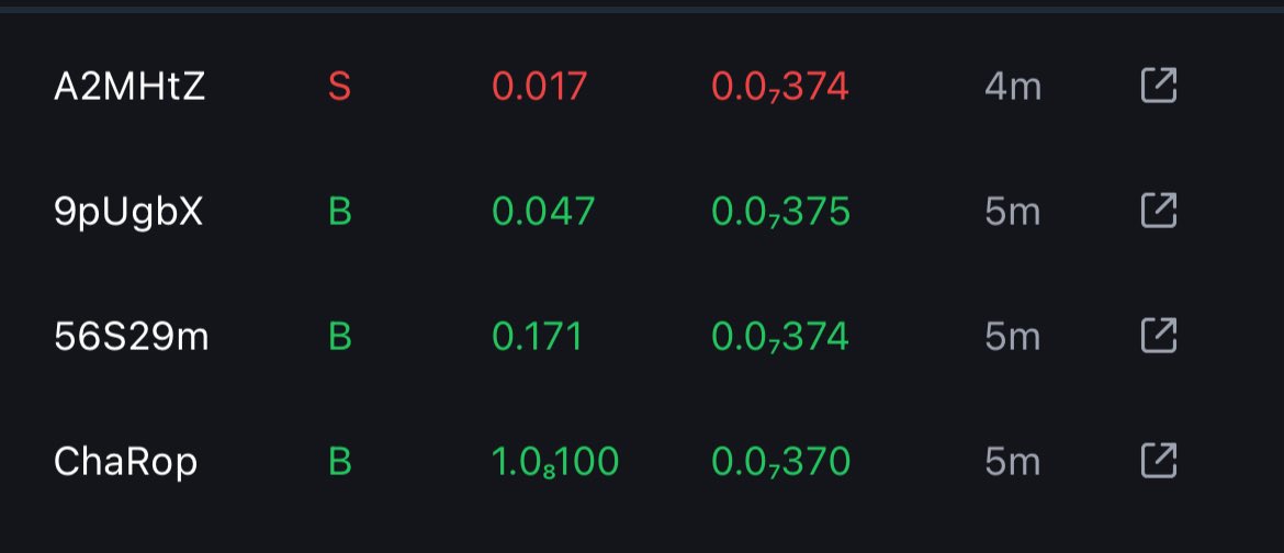 Top holders got money to keep getting $samsage 

Irl streaming and studio tonight u ready? 

pump.fun/8Eu56eBrzP3aFc…