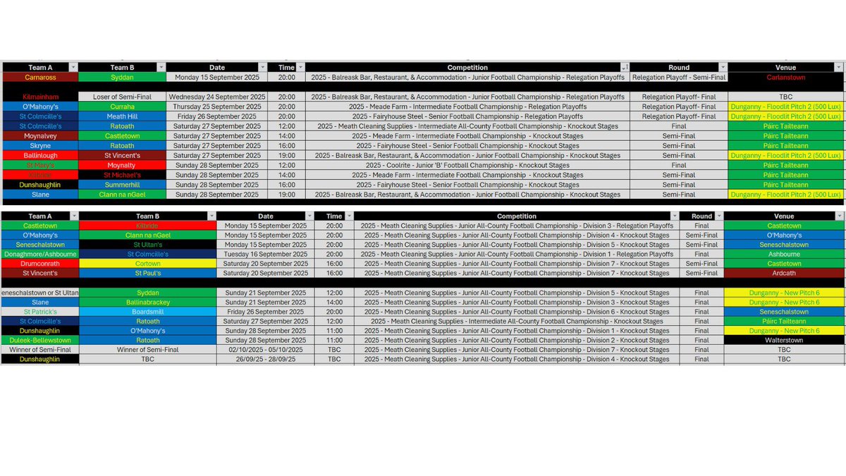 MrFlynnMeath's tweet image. All fixtures for the next stages of the Meath GAA Football Championship are live on our website:

🔗 meath.gaa.ie/fixtures-resul…

#MeathGAAClubChampionships