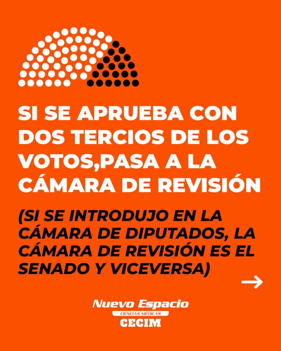 cecim_nemed's tweet photo. Los estudiantes.
💪🏽 Somos miles los que estudiamos en la UBA gracias a la u.pública.
📚 Defenderla es defender nuestro futuro.
👉🏼 Este miércoles, sumate a marchar con nosotros.
¡No dejemos que nos arrebaten lo que es de todos!
Nuevo Espacio Ciencias Médicas 
Presidencia CECIM https://t.co/xr53dTtgn9