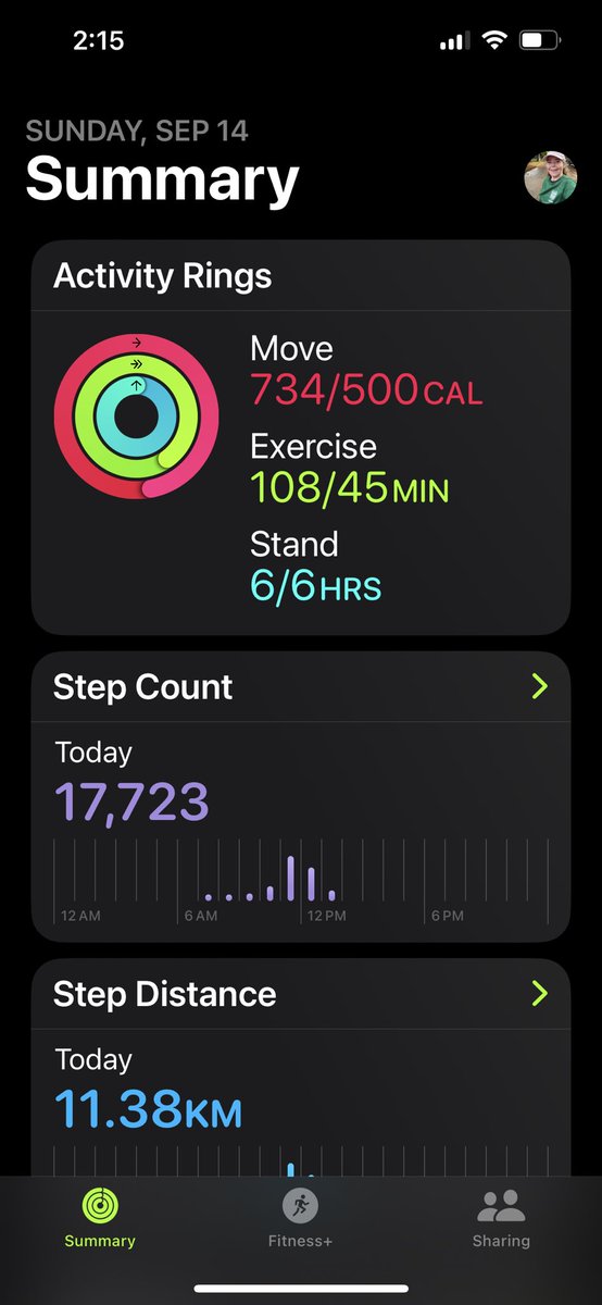 #RingsClosed #StepGoal #Win #HappySunday