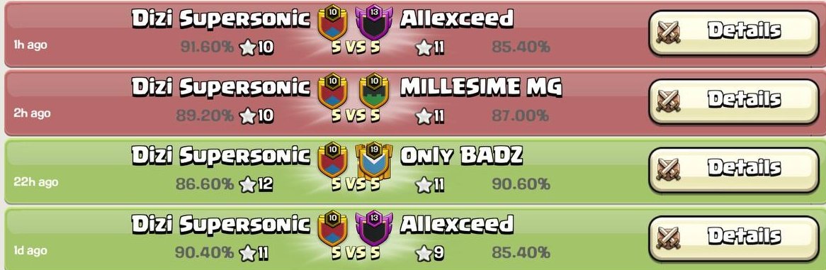 Ggs to MMG for the gt, fully deserved
I cant go without mention <a href="/ImTrottinoX/">-ImTrottinoX-</a> <a href="/achille4321/">Achille⛄</a> <a href="/itspalmaa/">alessandro</a> <a href="/R3ktSoldier/">Dani</a>, if our defensive side was this good they're the ones who made it possible. 
Full griding next year, regardless of the meta ❤️