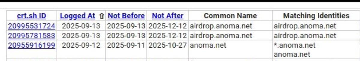 geliyor gönlümün efendisi
<a href="/anoma/">Anoma</a> 
Here comes the master of my heart
$XAN