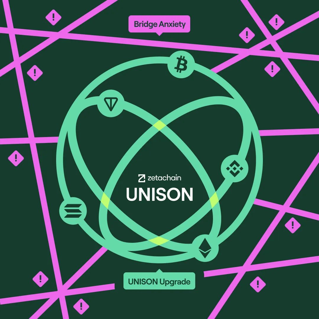 ZetaChain_Spnsh's tweet image. Conoce a UNISON el 16 de septiembre.
Orquestando el futuro de la Web3.