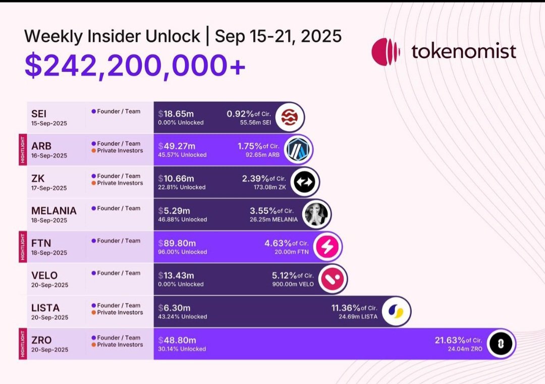 Önümüzdeki hafta açılacak olan kilitler