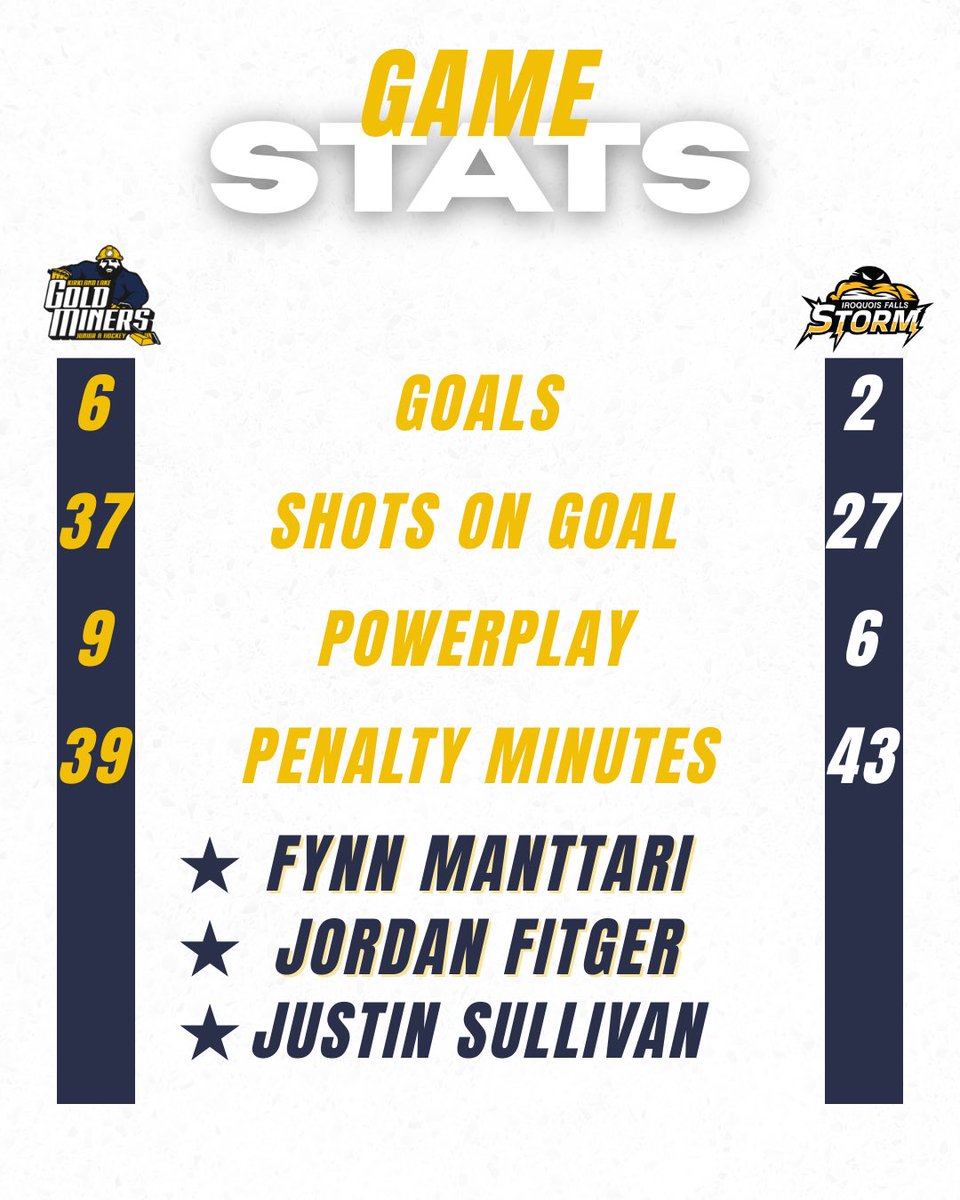 Kirkland Lake Gold Miners tweet media