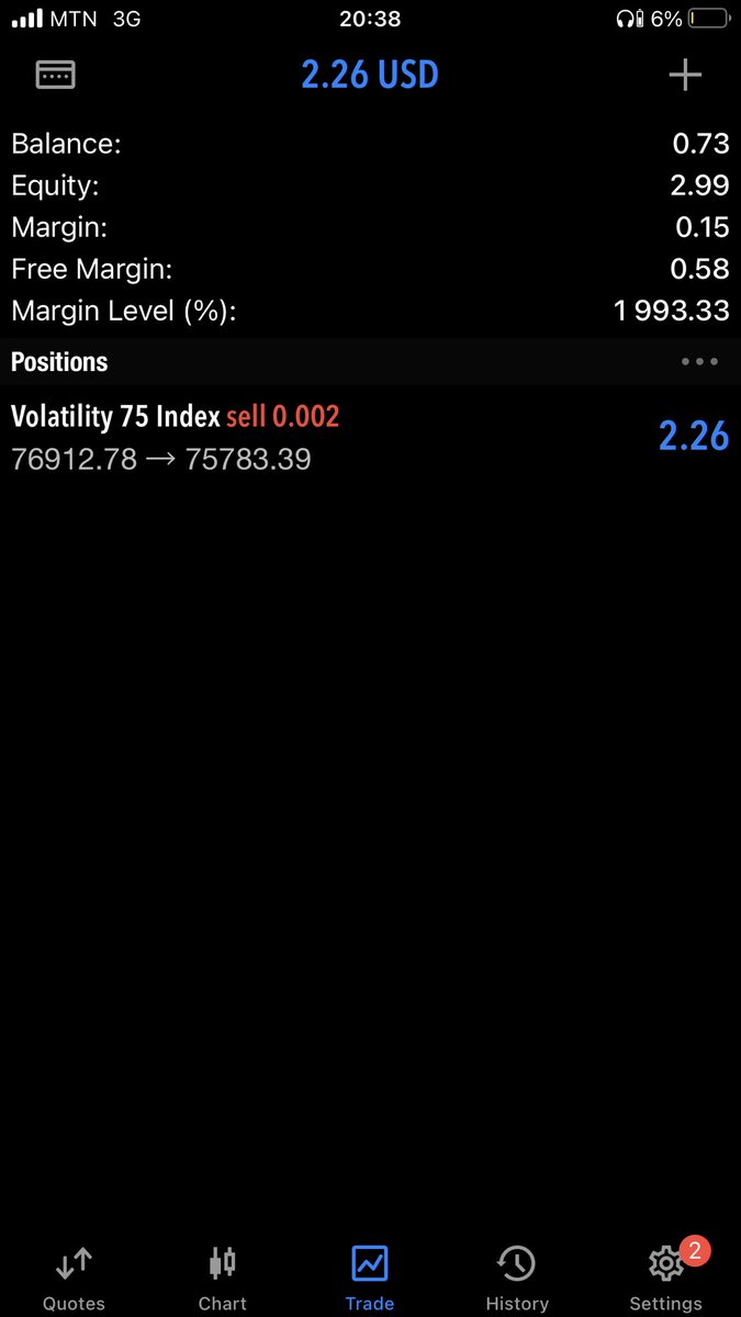 iamkingkotey's tweet image. Anything is possible with Deriv lol 
@Derivdotcom 
#forextrading
#setandforget