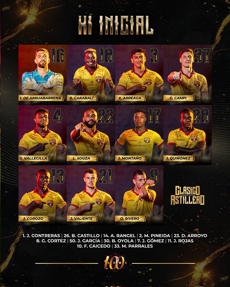 Alineaciones confirmadas del Clásico del Astillero 

revistawinner.ec/alineaciones-c…